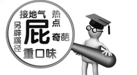 关于屁的社会学研究，毕业论文查重