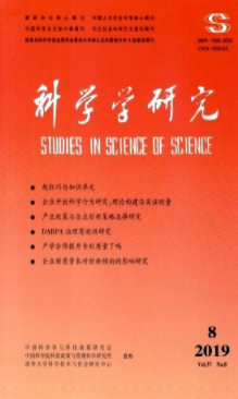 科学学研究属于什么级别期刊